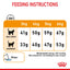 Royal Canin Dry Cat Food Hair & Skin 2kg - Woonona Petfoods