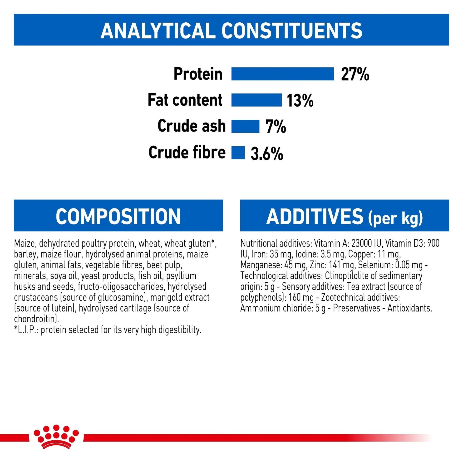 Royal Canin Dry Cat Food Indoor Mature +7 - Woonona Petfoods