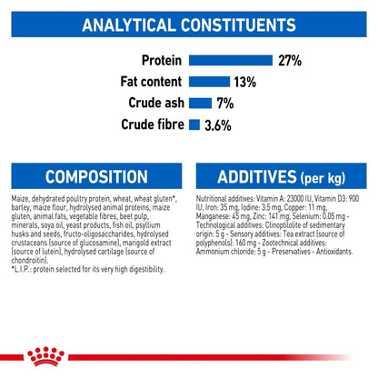 Royal Canin Dry Cat Food Indoor Mature +7 - Woonona Petfoods