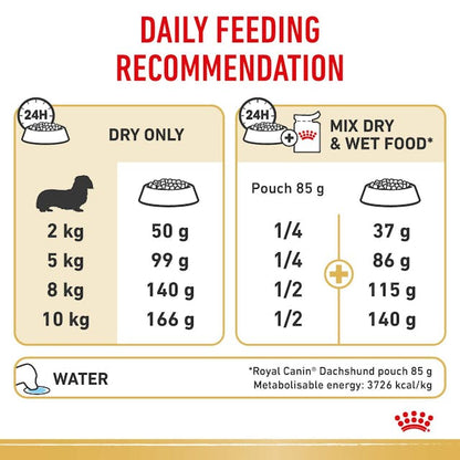 Royal Canin Dry Dog Food Dachshund Adult - Woonona Petfood & Produce