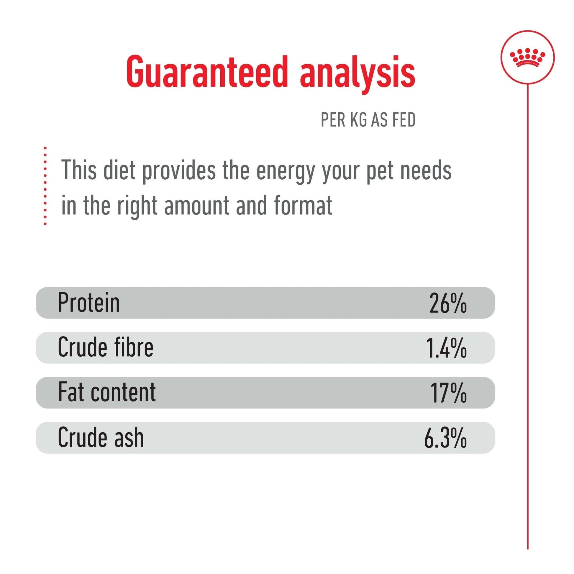 Royal Canin Dry Dog Food Maxi Large Breed Adult 5+ 15kg - Woonona Petfoods