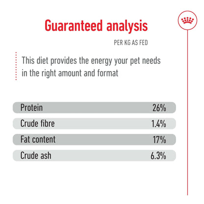 Royal Canin Dry Dog Food Maxi Large Breed Adult 5+ 15kg - Woonona Petfoods