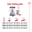 Royal Canin Dry Dog Food Maxi Large Breed Ageing 8+ 15kg - Woonona Petfoods