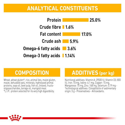 Royal Canin Dry Dog Food Maxi Large Breed Dermacomfort Care 12kg - Woonona Petfood & Produce
