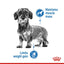 Royal Canin Dry Dog Food Mini Breed Light Weight Care 3kg - Woonona Petfood & Produce