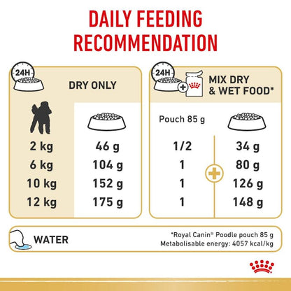 Royal Canin Dry Dog Food Poodle Adult - Woonona Petfood & Produce