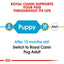 Royal Canin Dry Dog Food Pug Puppy - Woonona Petfood & Produce