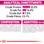 Royal Canin Dry Cat Food Exigent Savour