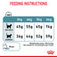 Royal Canin Dry Cat Food Hairball Care
