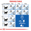 Royal Canin Dry Cat Food Indoor Adult