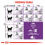 Royal Canin Dry Cat Food Sensible Adult