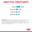 Royal Canin Dry Cat Food Urinary Care Adult