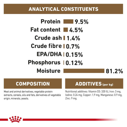 Royal Canin Wet Cat Food Ageing 12+ Jelly 85g x 12 - Woonona Petfoods