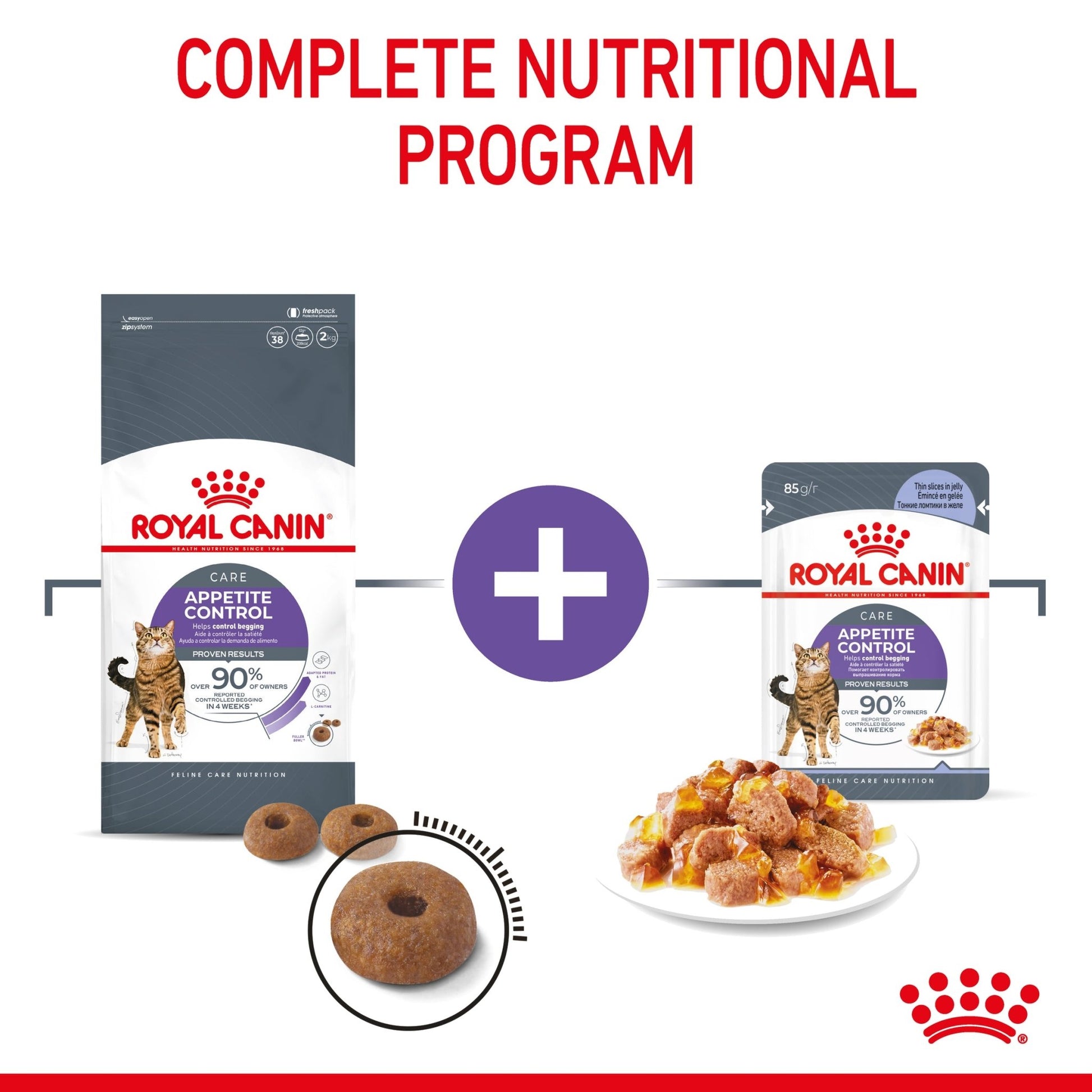 Royal Canin Wet Cat Food Appetite Control Jelly 12x85g - Woonona Petfoods