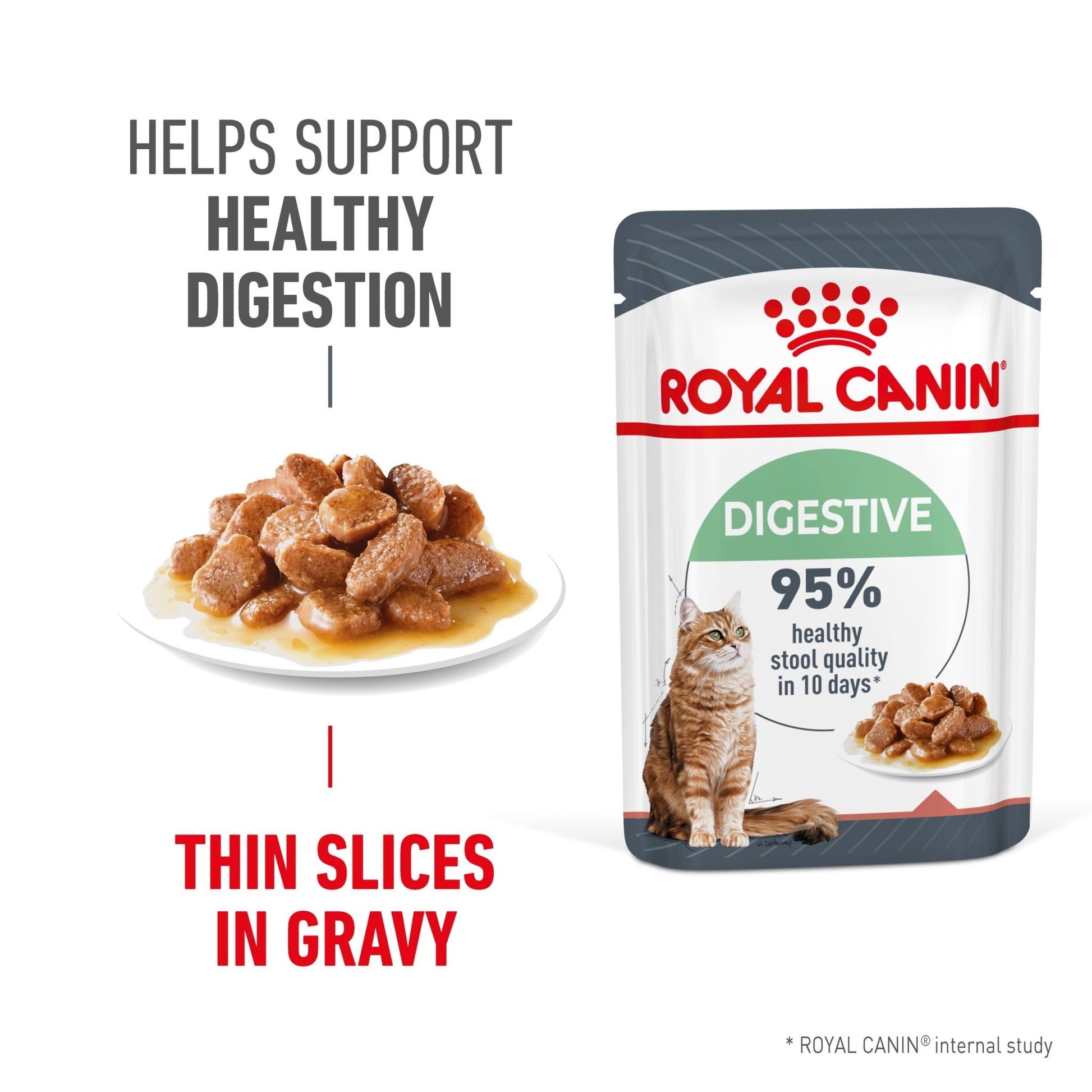 Royal Canin Wet Cat Food Digestive Care Gravy 12x85g - Woonona Petfoods