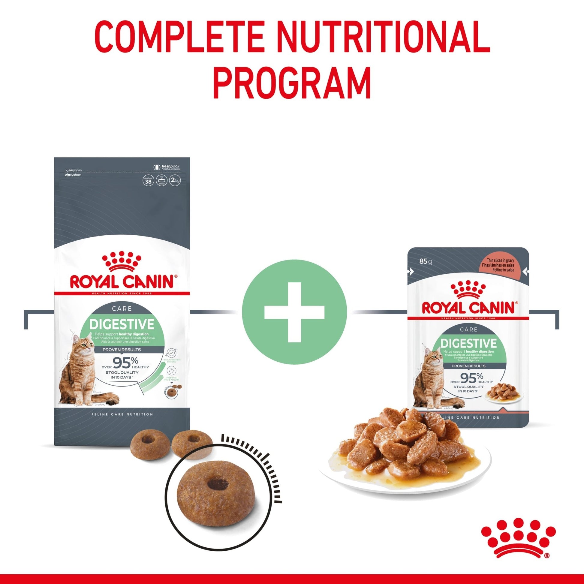 Royal Canin Wet Cat Food Digestive Care Gravy 12x85g - Woonona Petfoods