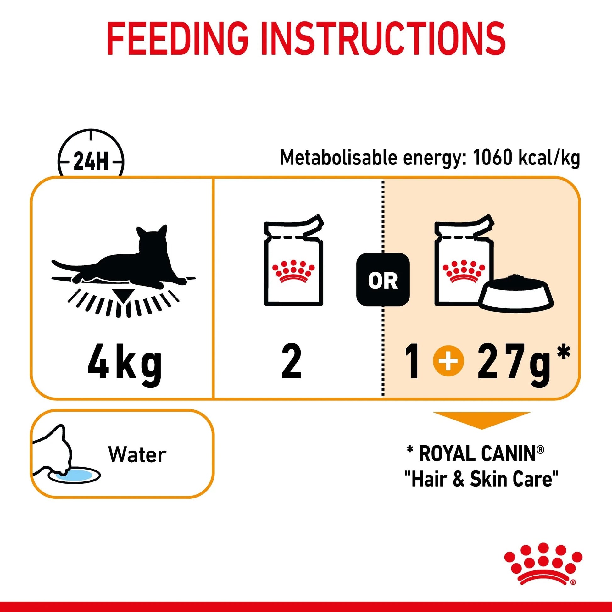 Royal Canin Wet Cat Food Hair and Skin Loaf 12x85g - Woonona Petfood & Produce