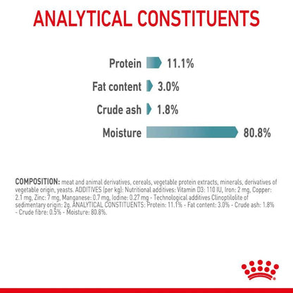 Royal Canin Wet Cat Food Hairball Care Jelly 85g - Woonona Petfood & Produce