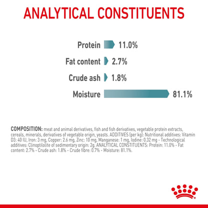 Royal Canin Wet Cat Food Hairball Gravy 85g - Woonona Petfoods