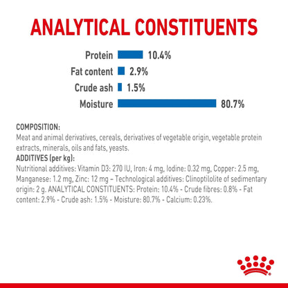 Royal Canin Wet Cat Food Indoor 7+ Gravy 12x85g - Woonona Petfoods
