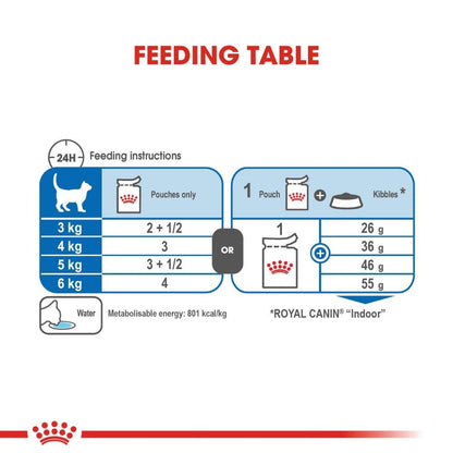 Royal Canin Wet Cat Food Indoor Sterilised Jelly 12x85g - Woonona Petfoods