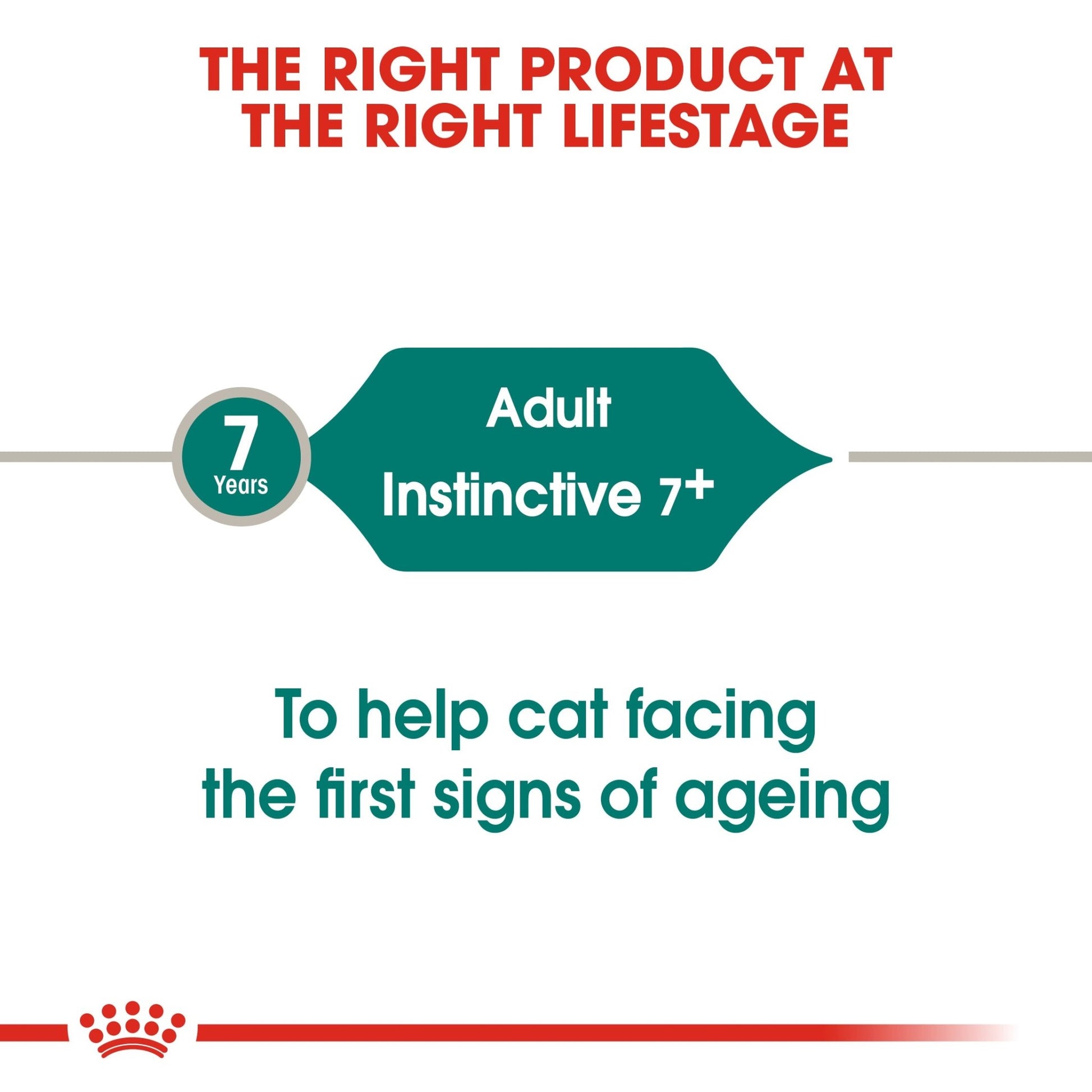Royal Canin Wet Cat Food Instinctive 7+ Gravy 85g - Woonona Petfoods