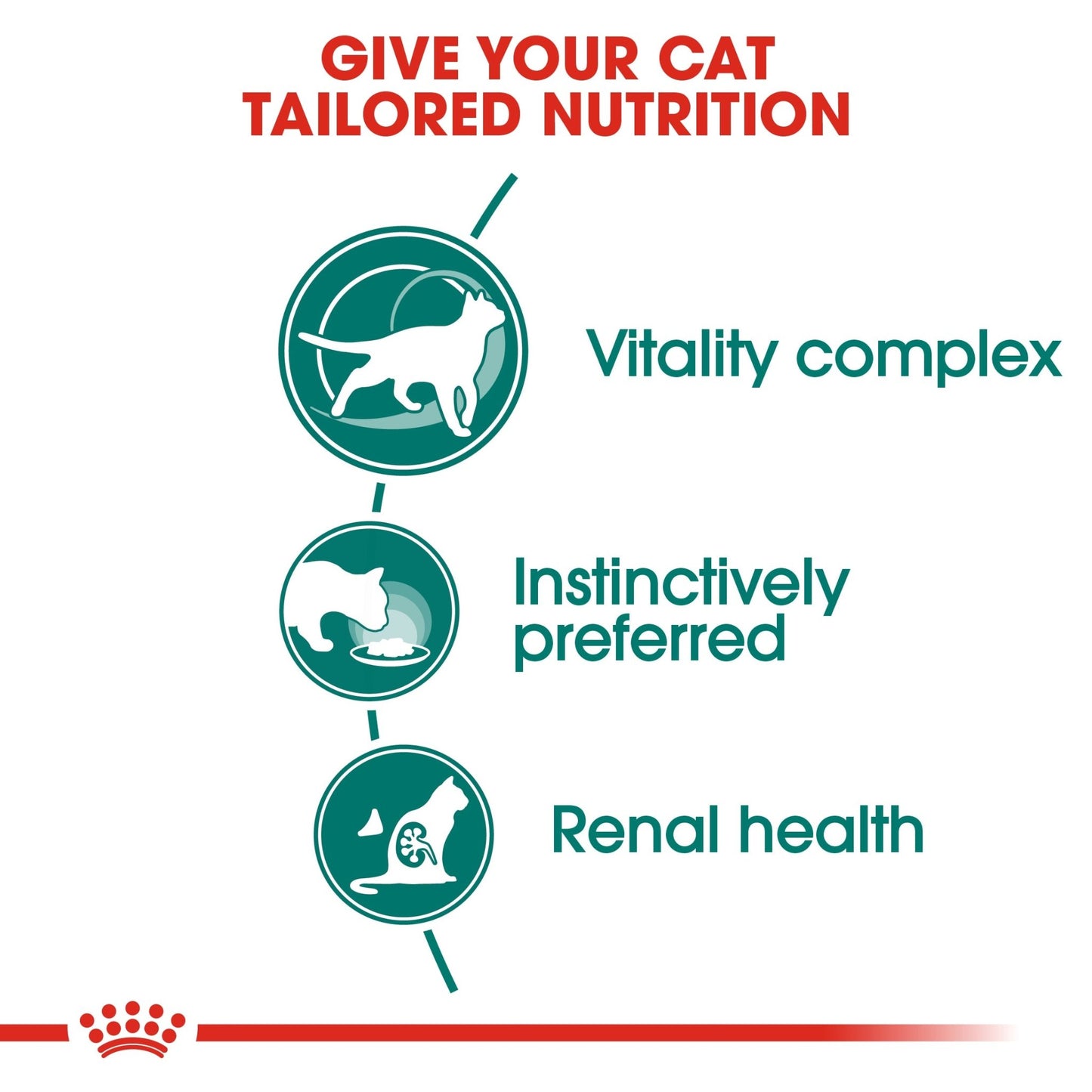 Royal Canin Wet Cat Food Instinctive 7+ Gravy 85g - Woonona Petfoods