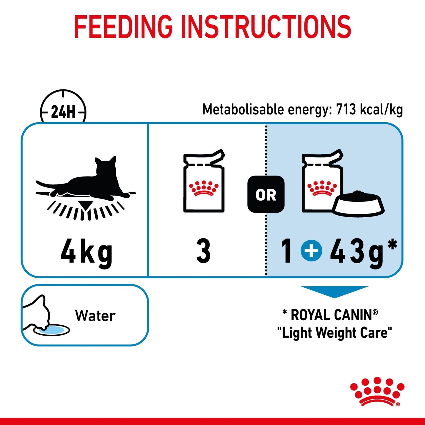 Royal Canin Wet Cat Food Light Weight Care Jelly 12x85g - Woonona Petfoods