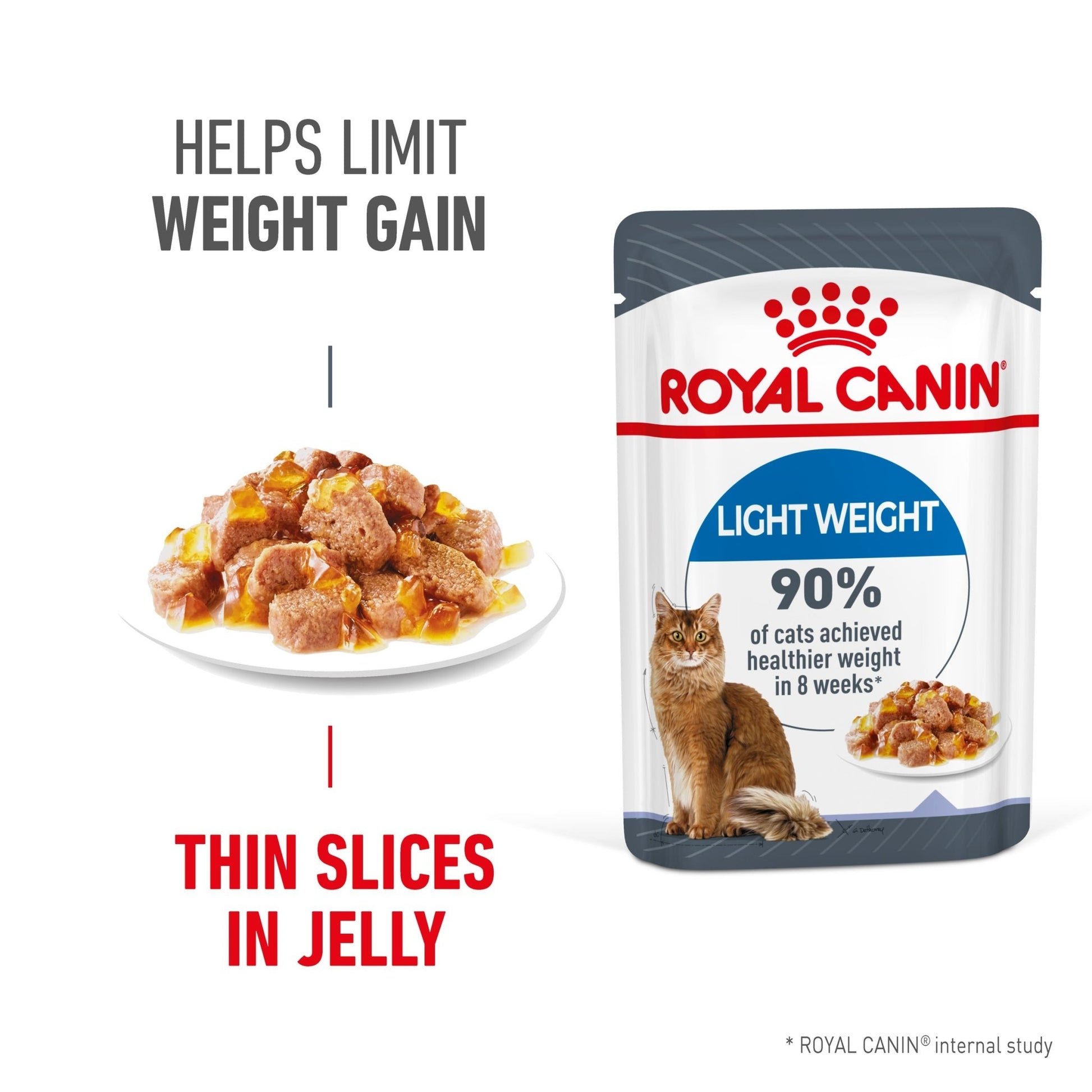 Royal Canin Wet Cat Food Light Weight Care Jelly 12x85g - Woonona Petfoods