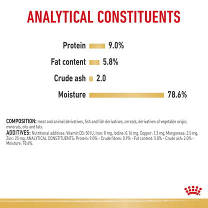 Royal Canin Wet Dog Food Adult Poodle 12x85g - Woonona Petfoods