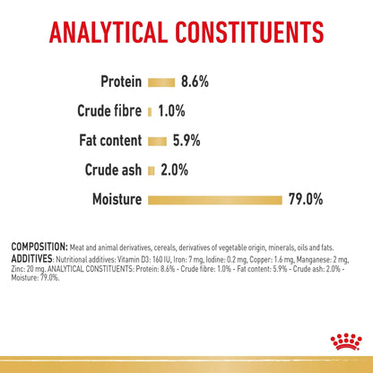 Royal Canin Wet Dog Food Dachshund 12x85g - Woonona Petfoods