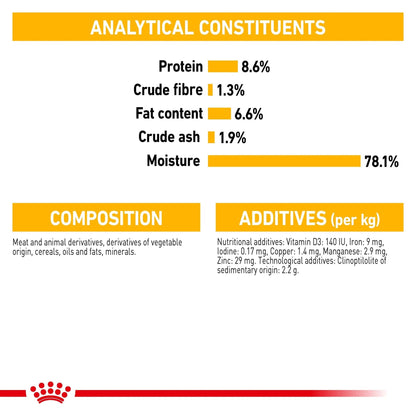 Royal Canin Wet Dog Food Dermacomfort Care Loaf 85g - Woonona Petfoods