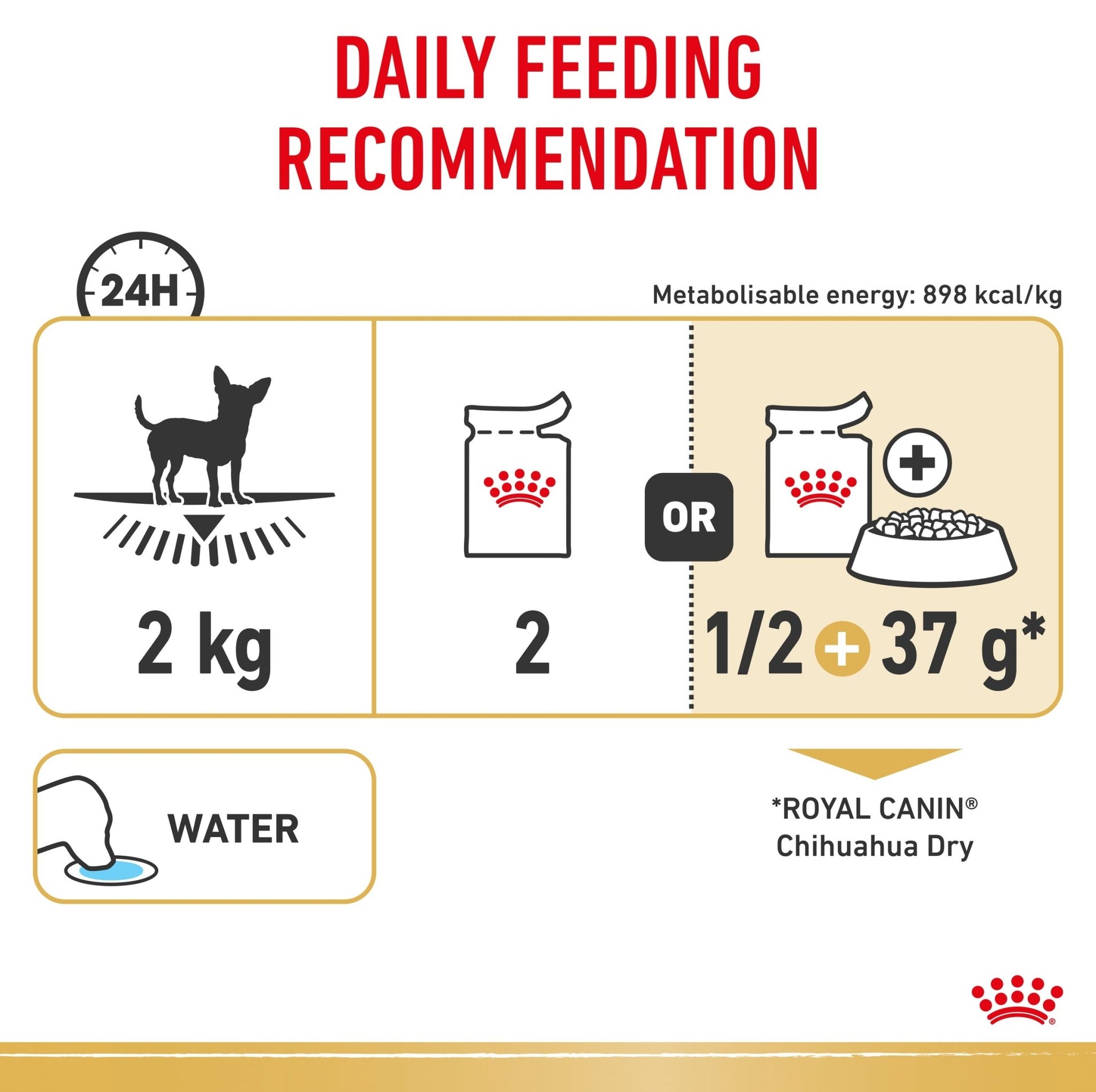 Royal Canin Wet Dog Food Dermacomfort Care Loaf 85g - Woonona Petfoods