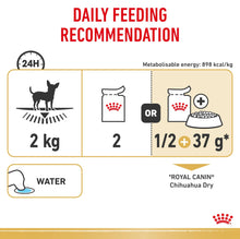 Royal Canin Wet Dog Food Dermacomfort Care Loaf 85g - Woonona Petfoods