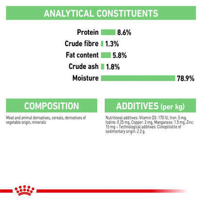 Royal Canin Wet Dog Food Digestive Care Loaf 12x85g - Woonona Petfoods