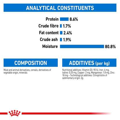 Royal Canin Wet Dog Food Light Weight Care Loaf 85g - Woonona Petfoods
