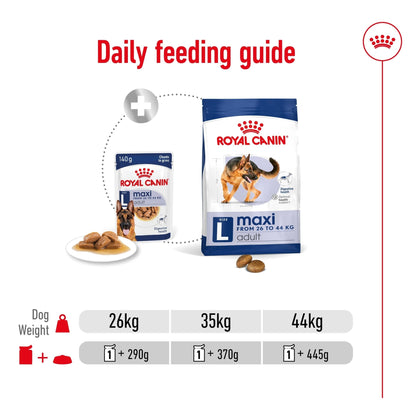 Royal Canin Wet Dog Food Maxi Adult 10x140g - Woonona Petfoods