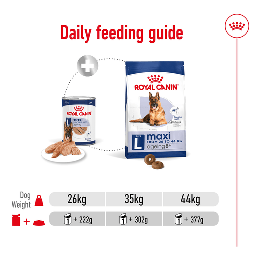 Royal Canin Wet Dog Food Maxi Ageing Loaf 410g - Woonona Petfoods