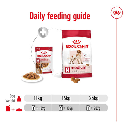 Royal Canin Wet Dog Food Medium Adult 10x140g - Woonona Petfoods