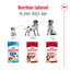 Royal Canin Wet Dog Food Medium Adult 10x140g - Woonona Petfoods