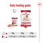 Royal Canin Wet Dog Food Medium Adult Loaf 12x410g - Woonona Petfoods