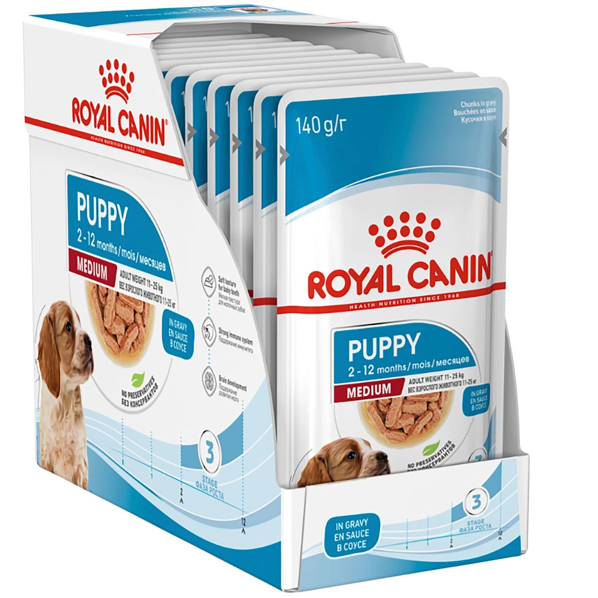 Royal Canin Wet Dog Food Medium Breed Puppy - Woonona Petfoods