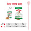 Royal Canin Wet Dog Food Mini Adult 12x85g - Woonona Petfoods