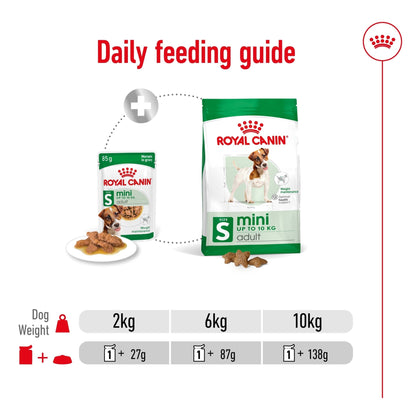 Royal Canin Wet Dog Food Mini Adult 85g - Woonona Petfoods