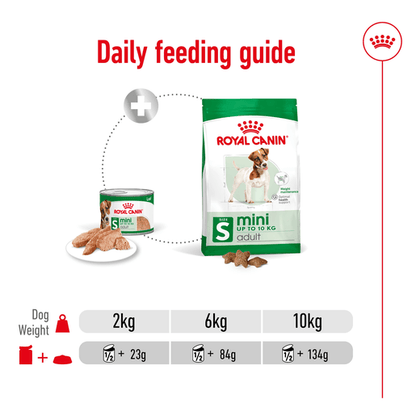 Royal Canin Wet Dog Food Mini Adult Loaf 12x195g - Woonona Petfoods