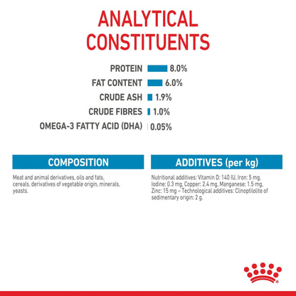 Royal Canin Wet Dog Food Mini Puppy 85g - Woonona Petfoods