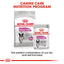 Royal Canin Wet Dog Food Relax Care Loaf 85g - Woonona Petfoods