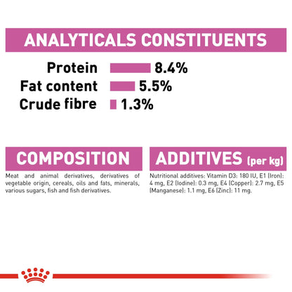 Royal Canin Wet Dog Food Relax Care Loaf 85g - Woonona Petfoods