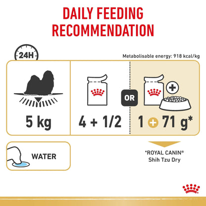 Royal Canin Wet Dog Food Shih Tzu Loaf 12x85g - Woonona Petfoods