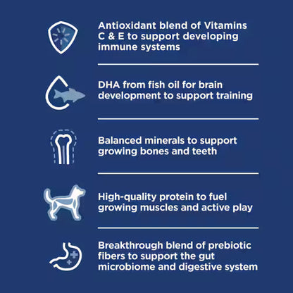 Hill's Science Diet Puppy Small and Mini Dry Dog Food 1.5kg